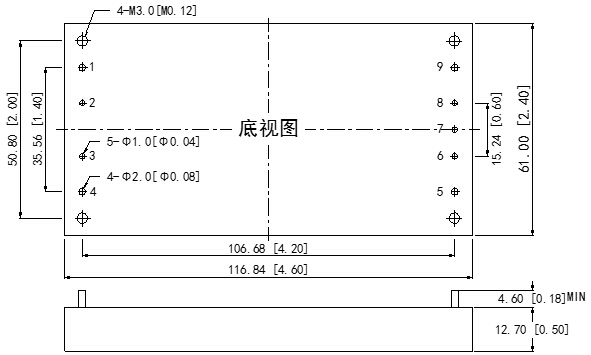 DC-DC铁路电源模块WDFT300-400系列(300-400W)