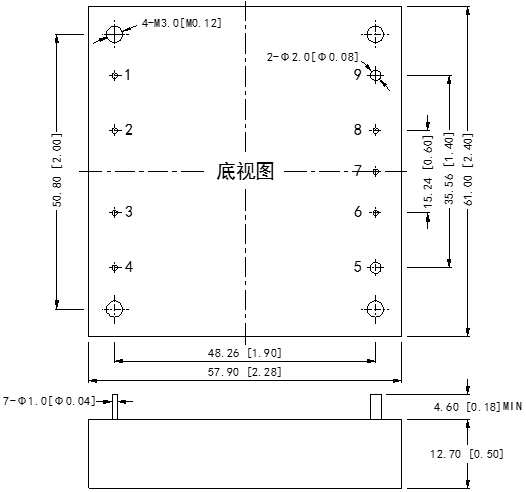 DC-DC铁路电源模块WDHT50-150系列(50-150W)